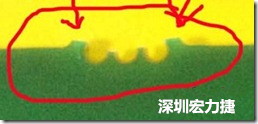郵票孔設(shè)計不佳，分板后產(chǎn)生突出點毛邊超出了成型線，需人工后處理磨平，不但浪費人力也浪費工時，增加成本