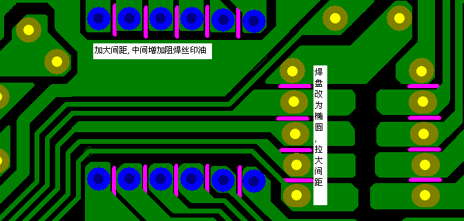 加大焊點間距，中間增加阻焊油。嚴格控制助焊劑質(zhì)量。
