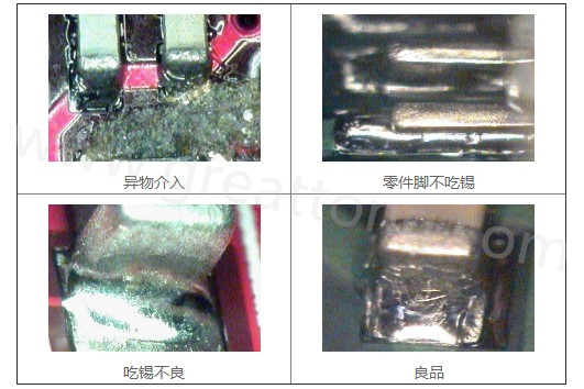300X顯微鏡主要檢測(cè)這些PCBA加工問(wèn)題：異物介入、零件腳不吃錫、 吃錫不良。