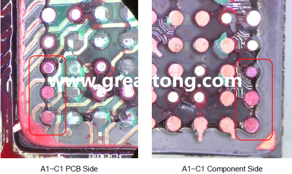 PCBA大講堂：如何分析BGA紅墨水測(cè)試報(bào)告？