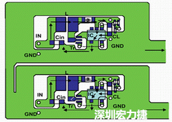 圖1：基于基本設(shè)計原則的布線模式。