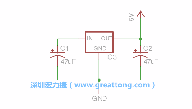 使用「新增（Add）」工具，選擇RBBB → Regulator，把Regulator元件放在畫面左上角的象限上，再使用新增工具來配置兩個Electrolytic_Caps元件、GND元件和+5V的信號供應元件（RBBB → Supply），如圖所示。