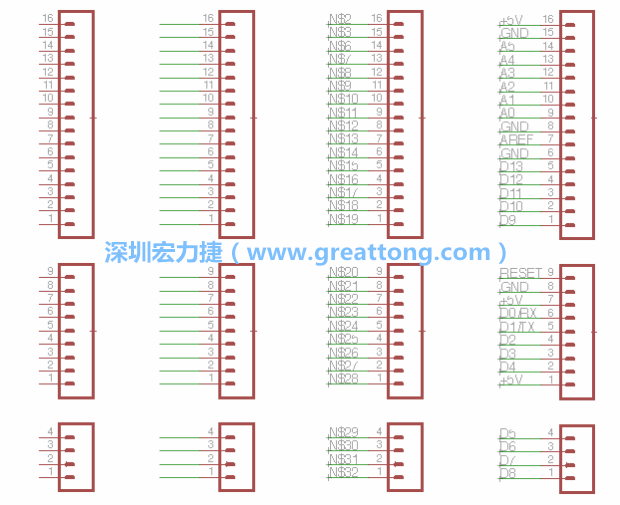 3.5.    你會發(fā)現(xiàn)EAGLE會給每條信號線都內建一個標簽，例如：N$2。現(xiàn)在請使用「命名（Name）」工具來為這些信號線重新命名，并使它們符合ATmega的針腳名稱。