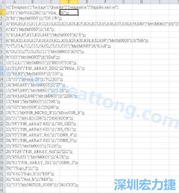 在Kicad的PCB Editor, 點(diǎn)選 File->Fabrication Outputs->BOM File, 即可產(chǎn)生一個 .csv 的Excel 檔案。