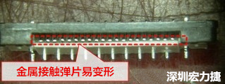 塑膠蓋子塞到connector內(nèi)側(cè)，加熱后金屬彈片容易局部變形。 